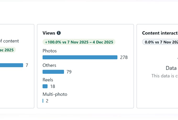 audit your meta business suite setup and tracking